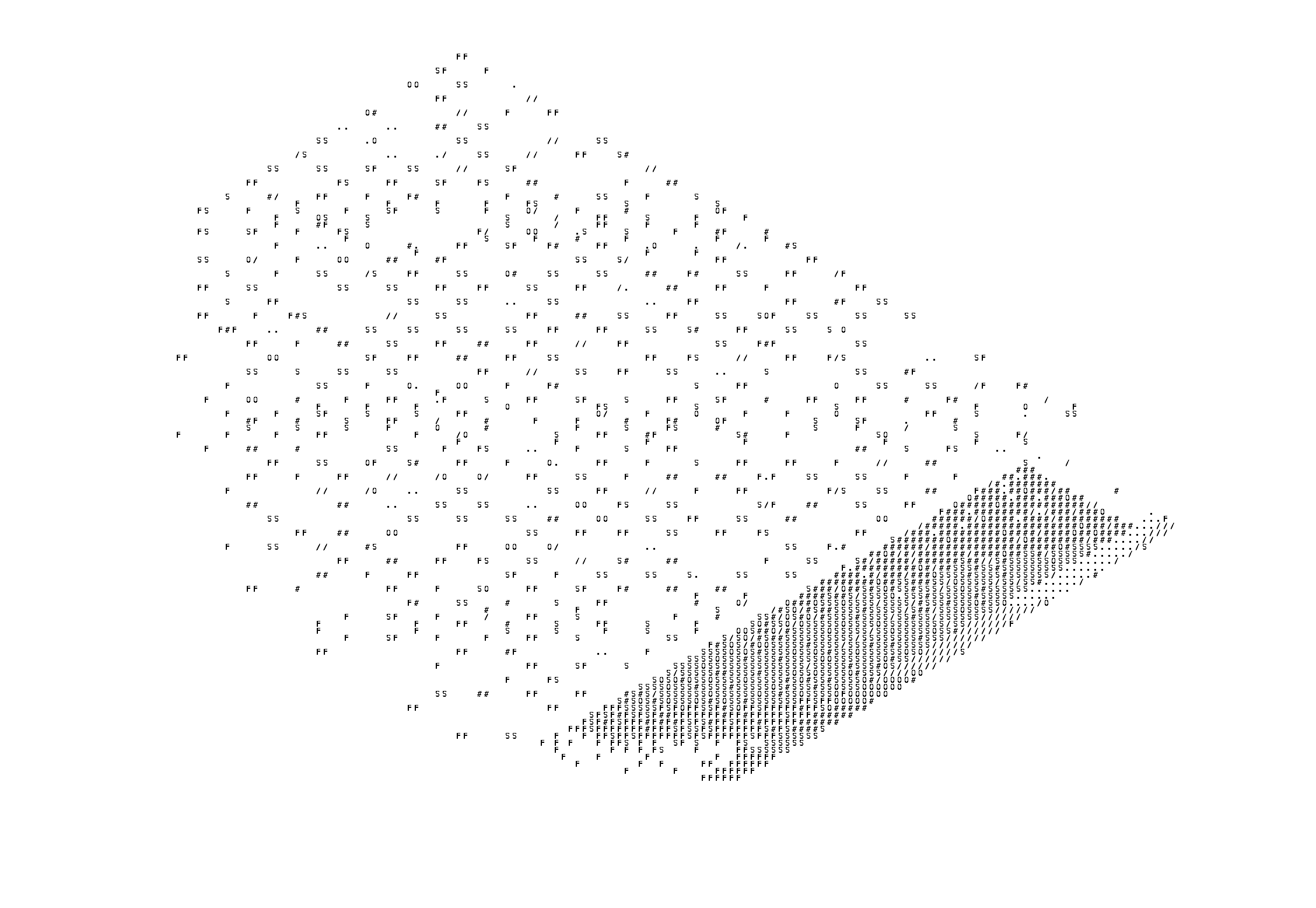 Ascii art