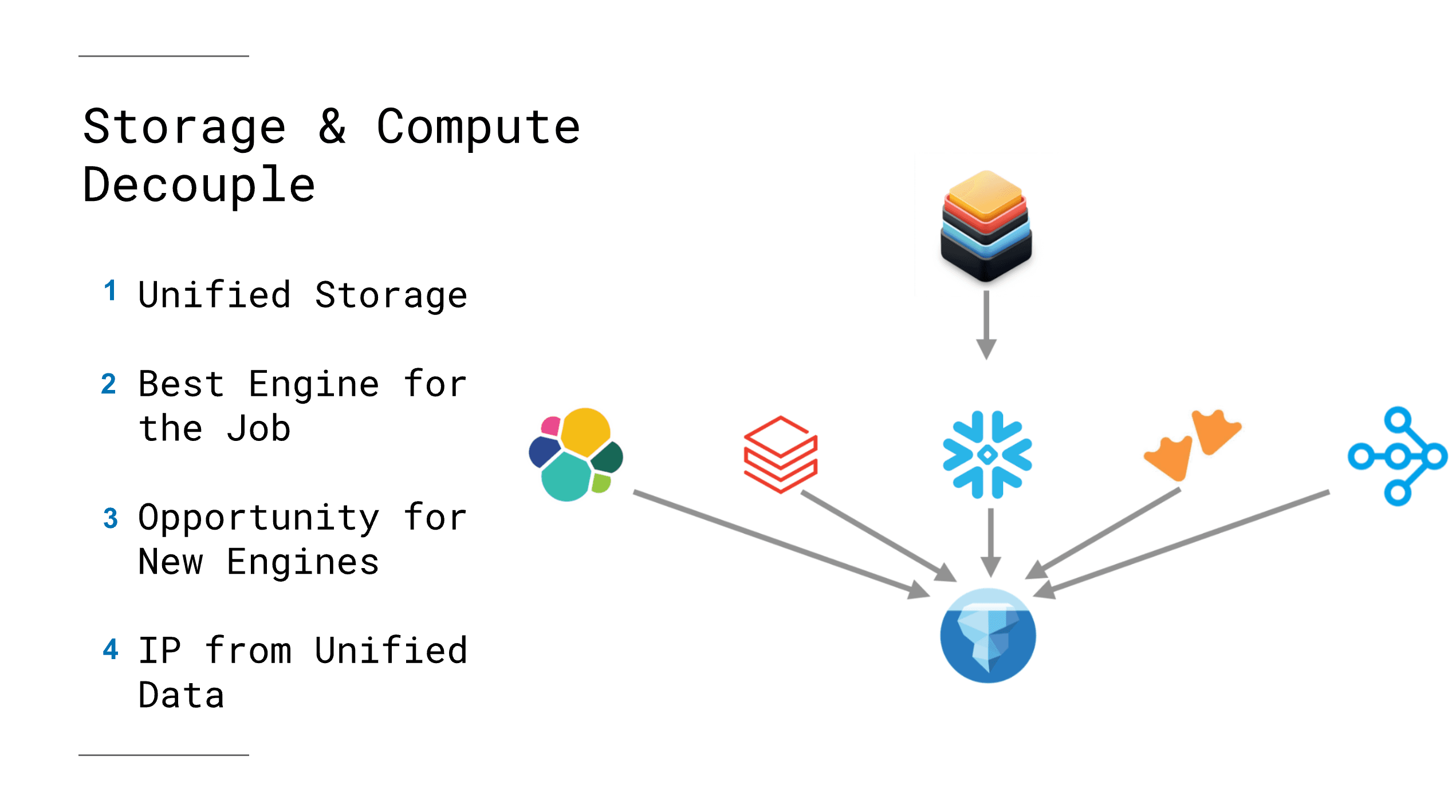 Theory Ventures Top Themes in Data in 2025