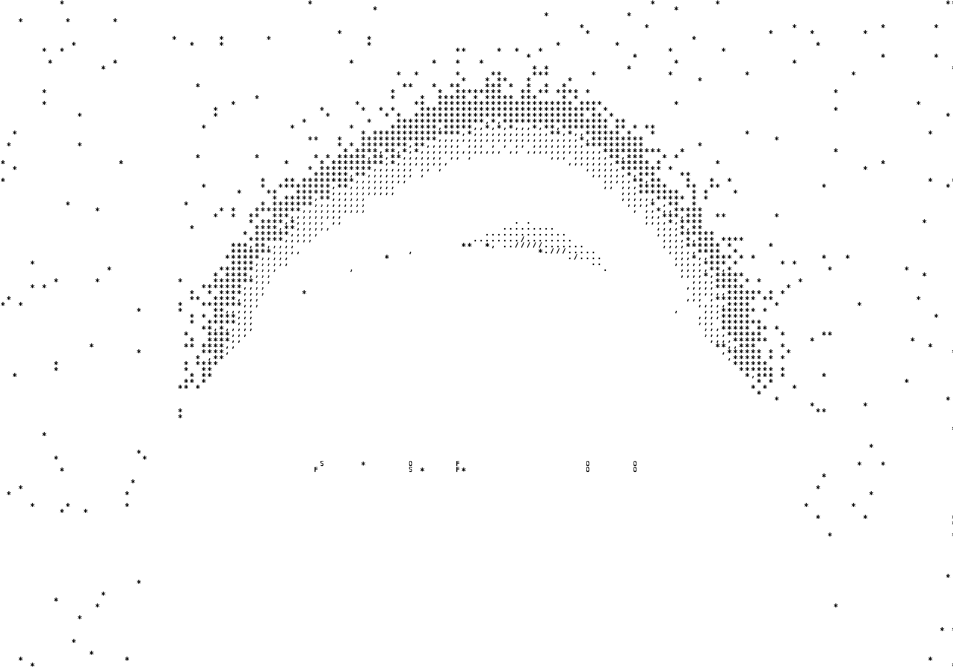 Ascii art